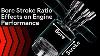 Bore Stroke Ratio U0026 Its Effects On Engine Characteristics