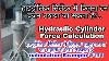 Force Calculation Of Hydraulic Cylinder In Hindi